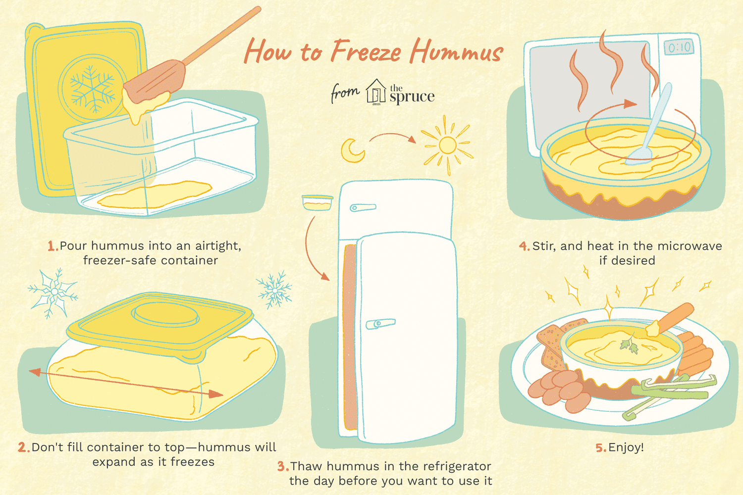 can you freeze hummus cups