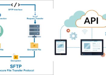 SFTP Vs. API