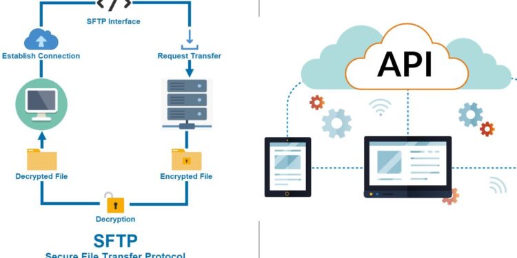SFTP Vs. API