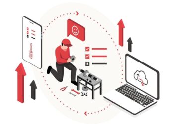 Integrated Dealer Systems