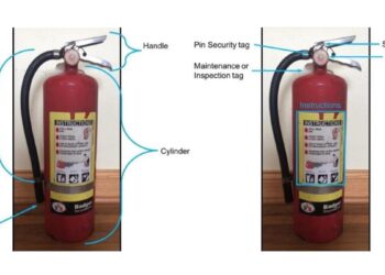 Properly Inspect Fire Extinguishers