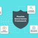 Identity Management Software
