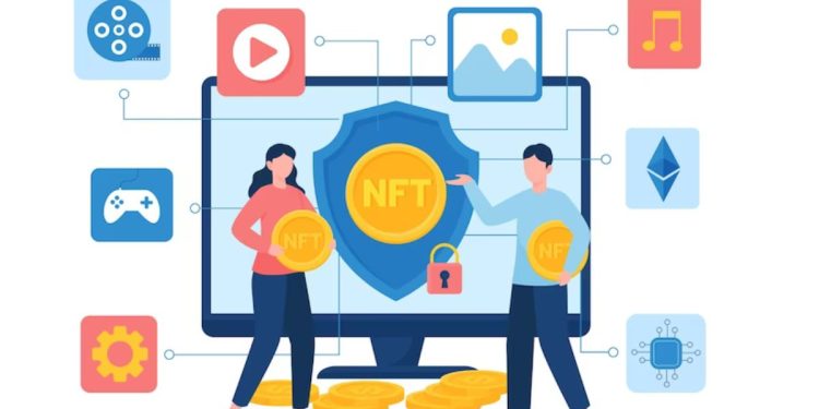 Whitelisting NFTs Matters