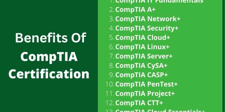CompTIA Certifications