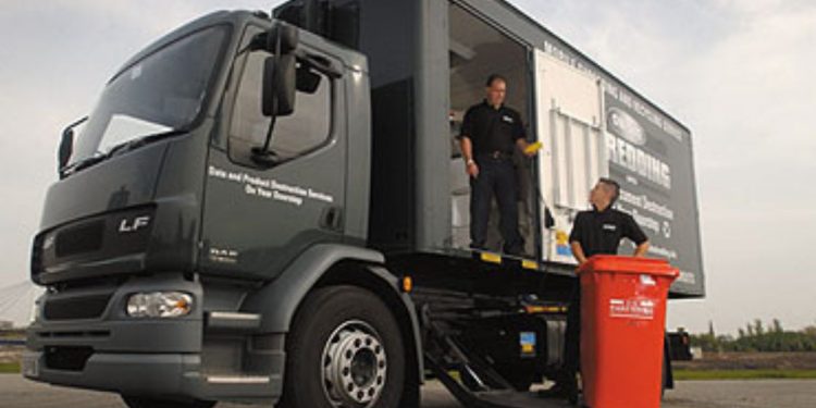 Professional Shredding Companies