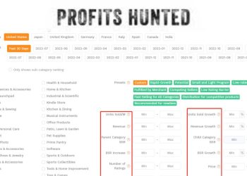 profits hunted