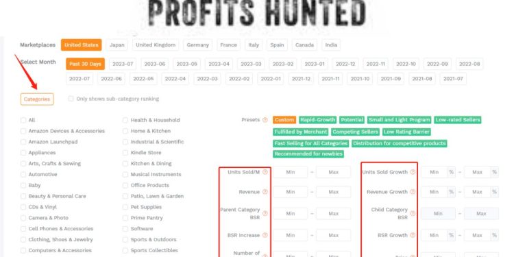 profits hunted