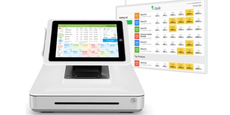 Marijuana Dispensary Software