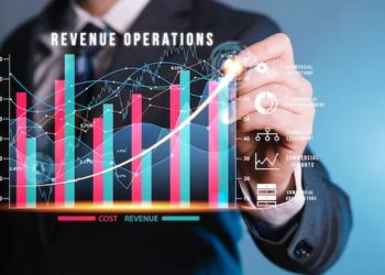 Unprecedented Growth