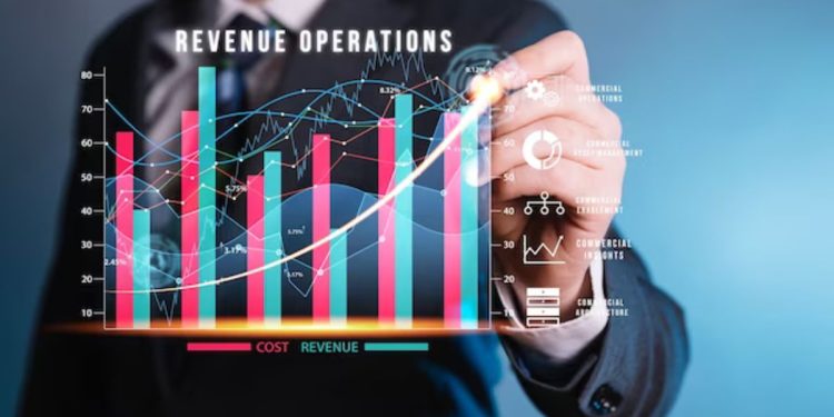 Unprecedented Growth