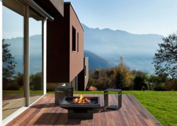 3D Product Visualization