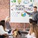 Digital Marketing Agencies