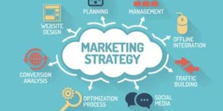 Product Line Strategy