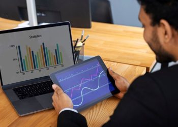 fintechzoom gme stock